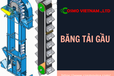 Cấu tạo và cách thức hoạt động của băng tải gầu