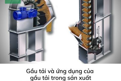 Gầu tải và ứng dụng của gầu tải trong sản xuất