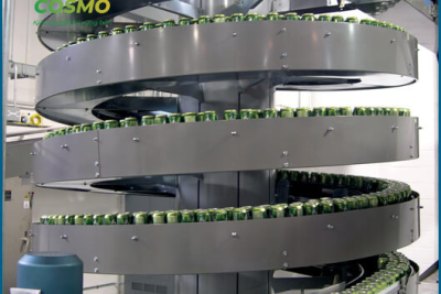 Dây Chuyền Băng Tải Xoắn Ốc Đóng Gói