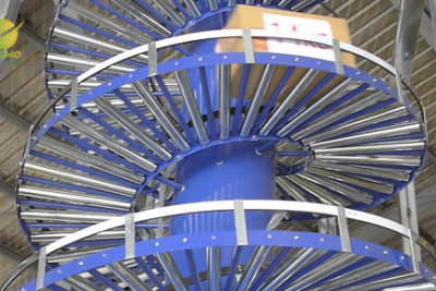 Băng tải xoắn ốc đóng gói